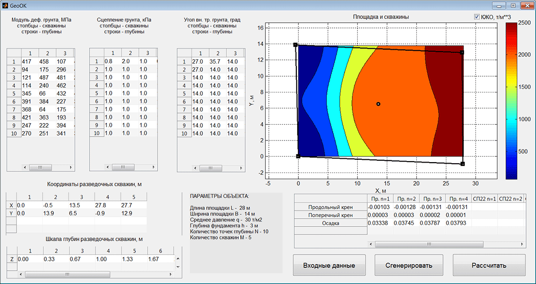 Рис. 2. Программный модуль вычисления крена и осадки по данным статического зондирования