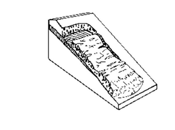 Рис. 2. Типовая модель оползня скольжения (поступательный оползень)