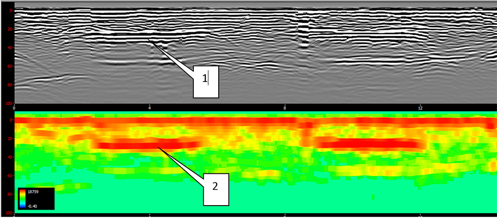 Рис.6. Георадарный профиль (1) и его изображение с помощью атрибута максимальной амплитуды (2) для определения глубины и геометрических размеров плит, являющихся фундаментом несущих колонн