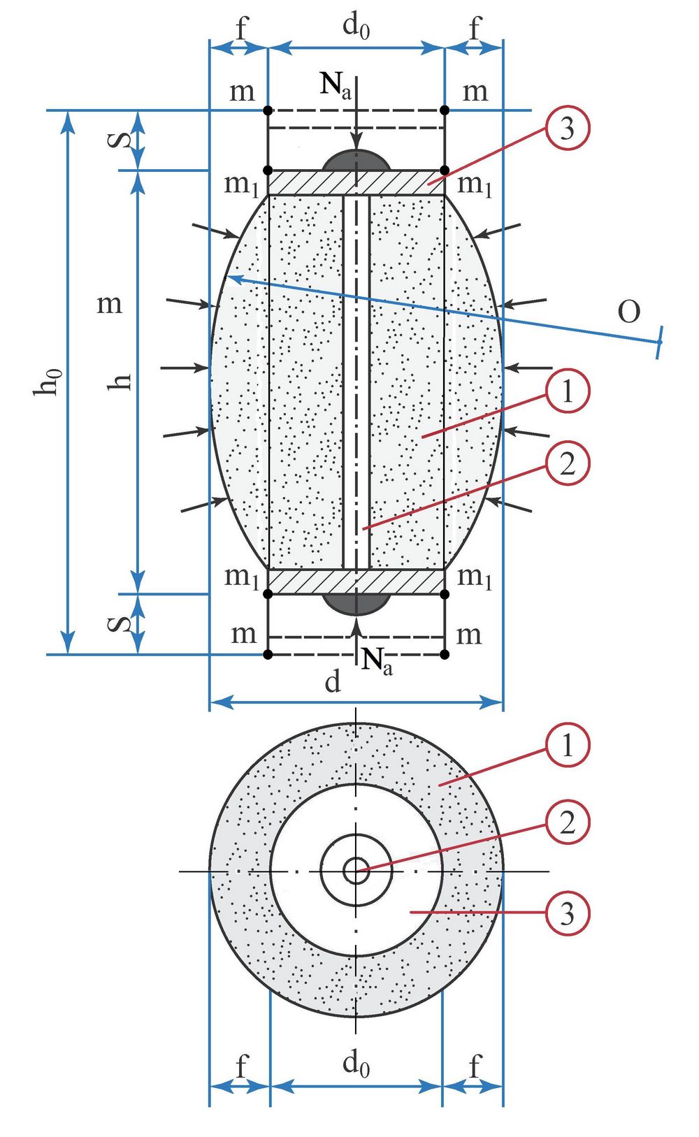 Рис. 2. Расчетная схема предварительного напряжения сваи: 1 – бетон; 2 – арматура; 3 - упор