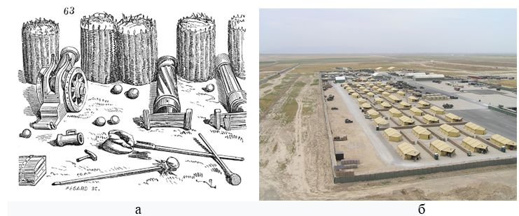 Рис.&nbsp;1. Габионы на артиллерийской позиции в 1856&nbsp;году&nbsp;(а) и стены из современных габионов вокруг военной базы в Афганистане&nbsp;(б)&nbsp;[2]