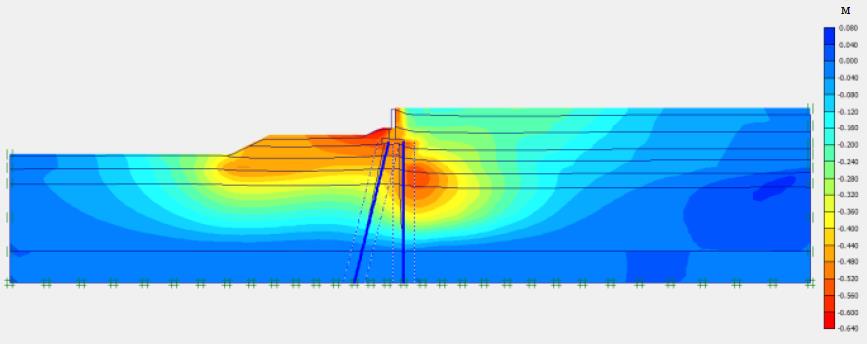 Рис.&nbsp;17. Распределение горизонтальных перемещений в грунтовом основании и подходной насыпи в изолиниях, смоделированное в PLAXIS&nbsp;2D. Синим цветом показаны сваи, поддерживающие устой путепровода&nbsp;[23]