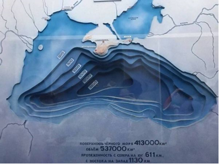 Черное море и анаэробный слой. Гипотеза эндогенного происхождения