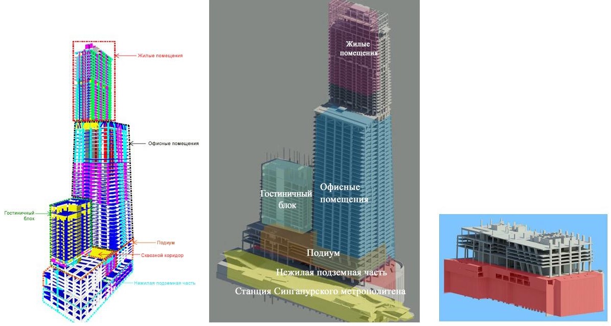 Рис. 3. Трехмерные модели конструкций комплекса &#171;Башня Гуоко&#187;