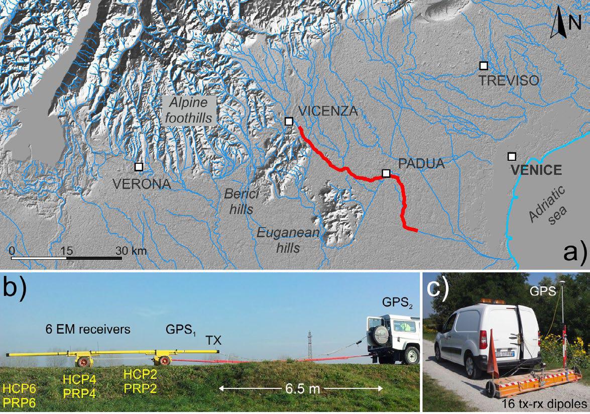 Рис.&nbsp;12. Экспериментальный проект получения данных с&nbsp;помощью геофизических исследований вдоль земляных дамб реки Баккильоне недалеко от&nbsp;Венеции: a&nbsp;– карта, показывающая исследуемую территорию; b&nbsp;– многокатушечная система FDEM; c&nbsp;– многоканальная георадарная установка&nbsp;[1] (N&nbsp;– север; Alpine foothills&nbsp;– предгорья Альп; VICENZA&nbsp;– Виченца; PADUA&nbsp;– Падуя; VENICE&nbsp;– Венеция; TREVISO&nbsp;– Тревизо; VERONA&nbsp;– Верона; Berici hills&nbsp;– холмы Беричи; Euganean hills&nbsp;– Эуганские (Юганские) холмы; Adriatic sea&nbsp;– Адриатическое море; km&nbsp;– км; EM&nbsp;resivers&nbsp;– приемники электромагнитного излучения (приемные катушки); TX&nbsp;– генератор электромагнитного излучения (генераторная катушка); HCP&nbsp;– горизонтальное копланарное расположение катушек; PRP&nbsp;– перпендикулярное расположение катушек; GPS&nbsp;– приемник глобальной системы позиционирования&nbsp;GPS; m&nbsp;– м; tx-rx dipoles&nbsp;– пары приемо-передающих диполей)