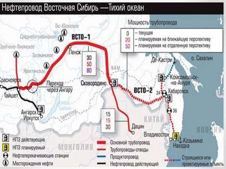 Рис. 1. Схема магистрального трубопровода &#171;Транснефть-Восток&#187; [6]