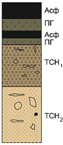 . 7.   ,     (&nbsp; , &nbsp; - ; &nbsp;   )&nbsp;[28]