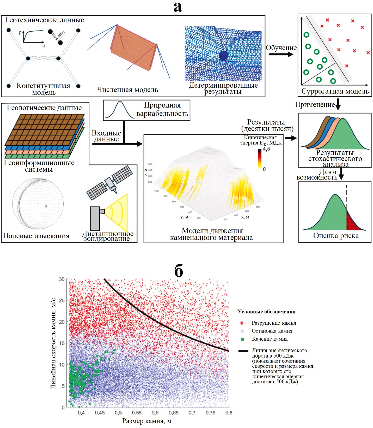 . 5.            : &nbsp; -           ,     ; &nbsp;           500&nbsp; [154]