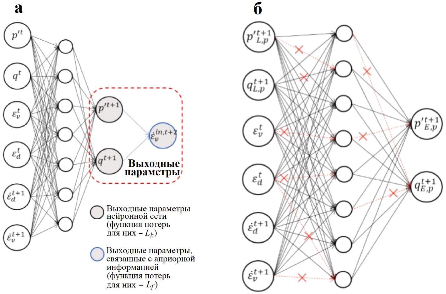 .&nbsp;7.  ,      . [163]: &nbsp; ,    , &nbsp;        ,    ( )        ; &nbsp;           - (   )