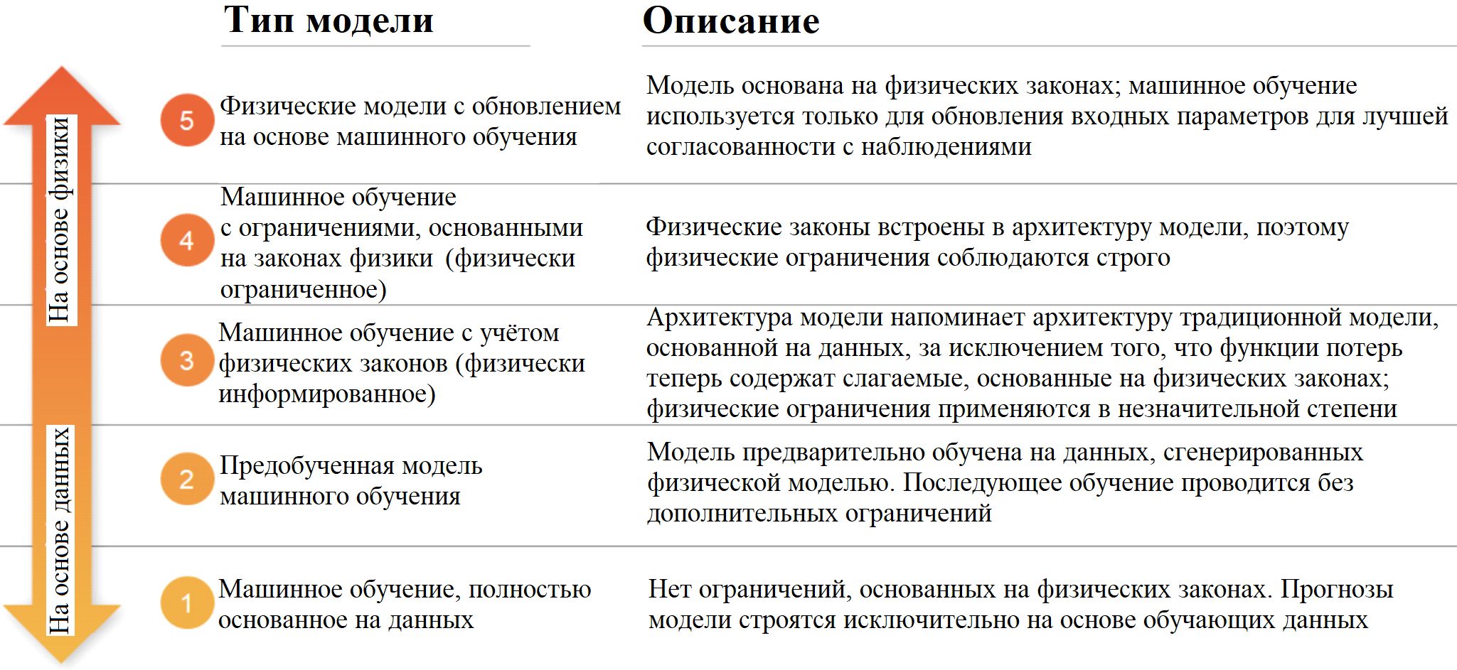 .&nbsp;11.    ,   , &nbsp;  