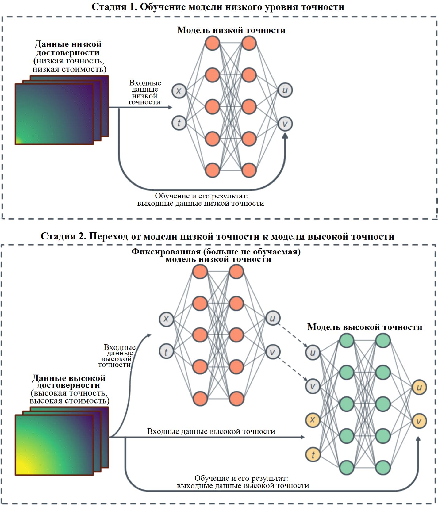 .&nbsp;13.         / ()