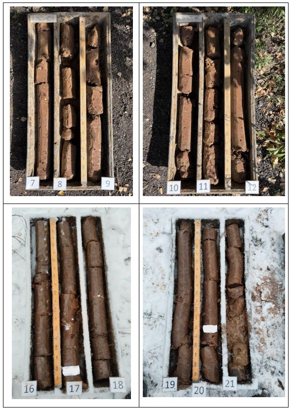 ���.4. ������ �������������� ������. ������� ���� ��� ������������ �����