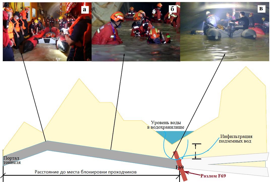 ���.&nbsp;2. ������ ���� � ������� ����� ���������� �����������: �&nbsp;� ����������� ������� ���� � ����� ������ ������������� ���������� (�������� ����: https://www.guancha.cn/politics/2021_07_17_598831_s.shtml); �&nbsp;� ���� � ������� ����� �������, ������� ���� ���������� �� ���� (�������� ����: https://www.xianjichina.com/news/details_275025.html); �&nbsp;� ����� � ������������ ������� ���� � ������� ��� ���������� ������������ �����, ��� ���������� ���������� ��������� (�������� ����: https://www.thepaper.cn/newsDetail_forward_13726501)