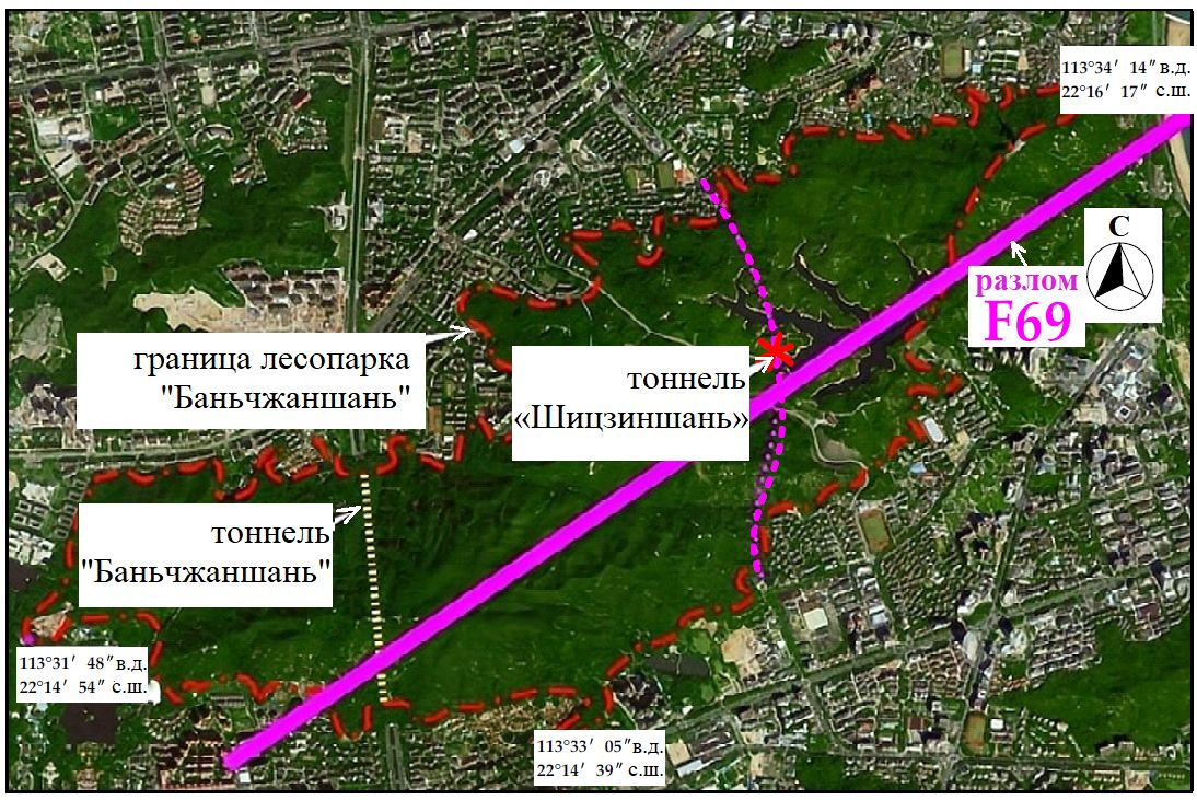 ���.&nbsp;8. ����� ����������� ������� «����������» � �������� F69 ������ ������������� «�����» (�������� �����������: https://zhuanlan.zhihu.com/p/390890982)