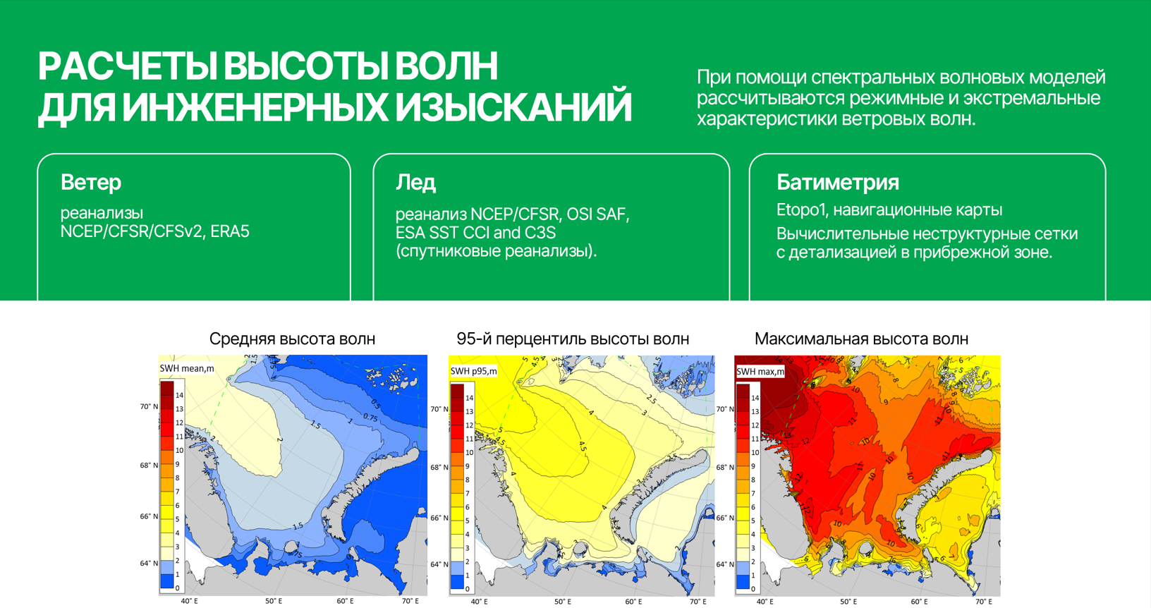 ���. 7. ������� ������ ���� ��� ���������� ���������. �� ����������� �. ����������