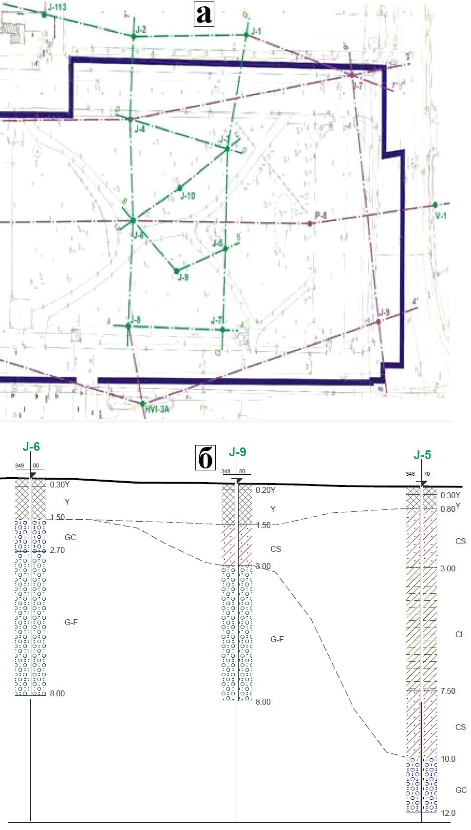 ���.&nbsp;1. ������������ ������� ��� ��������� ���������-������������� ���������� � ���� ����� �������� ���������� ��������� �� ����������� ����� �������� (�) �&nbsp;������������� ������� ����� ���������� J-6, J-9 � J-5 �&nbsp;�������� 1:250 �� ����������� � 1:100 �� ��������� (�). �������� J-5 ����������� � ���������� ����� ���������� ���������&nbsp;[6]