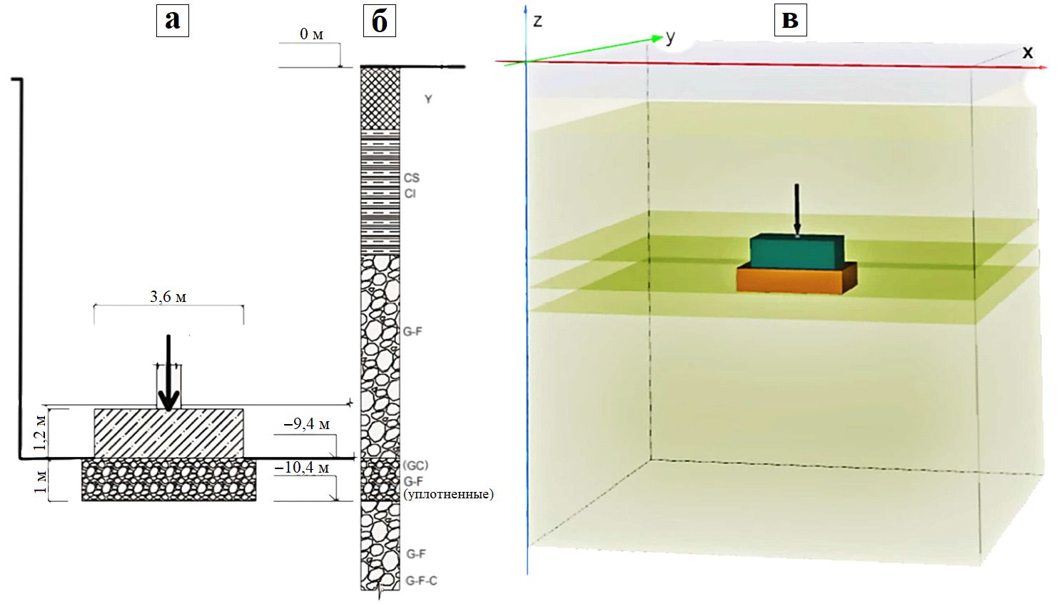 ���.&nbsp;1. ���������� ������������ ������ ���������� �������������� ���������� E12&nbsp;(�), ��������������� ������������� �������&nbsp;(�) �&nbsp;���������� ����������������� ��������������� ������ ���������� E12, ������� �������� ����� ������� 3,6&nbsp;�&nbsp;x&nbsp;1,8&nbsp;�&nbsp;(�)