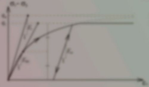 Механические модели грунтов hardening soil и soft soil – области применения