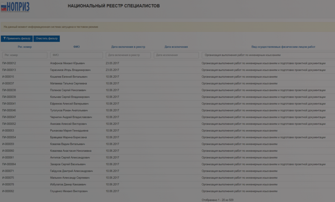 С 1 июля 2017 года вступили в силу основные положения 372-ФЗ