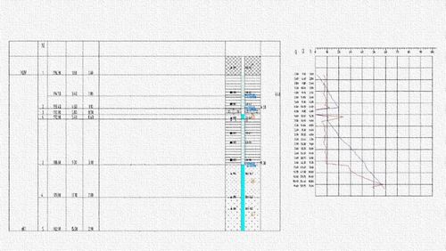ТАТЬЯНА МЕЛИХОВА: Львиная доля нашей работы приходится на адаптацию EngGeo к новым нормативным документам