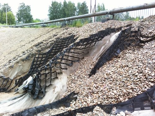 Обзор работы Вермеера и Де Борста о неассоциированной пластичности грунтов и бетона. Часть 7