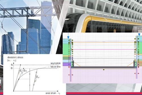 Определение параметров для модели Hardening Soil. Практика