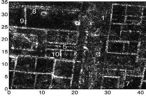 Об использовании модульной георадарной системы при археологических исследованиях
