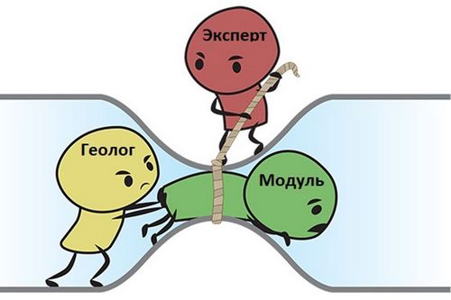 Какой модуль деформации – «правильный»?