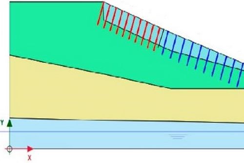 Анализ в PLAXIS укрепления глиняного откоса нагелями из переработанного пластика