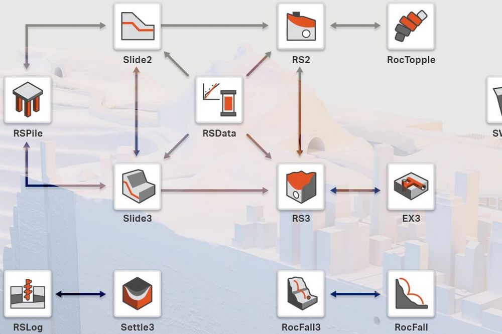 Интеграция геотехнических программ от компании Rocscience облегчает проектно-изыскательские работы