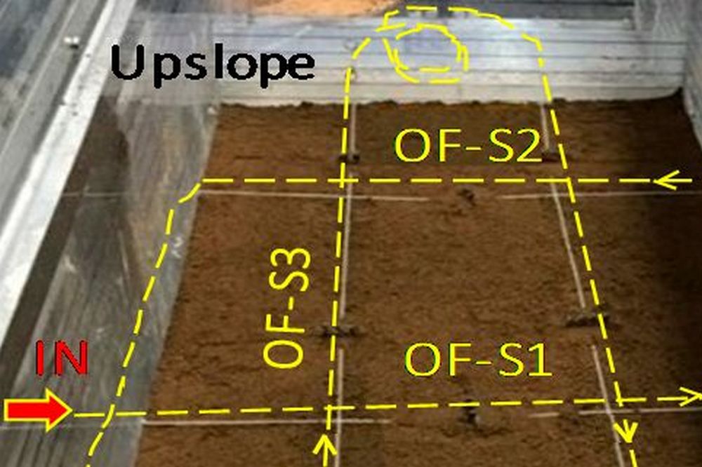 Применение распределенных волоконно-оптических датчиков для геотехнического мониторинга. Часть 1