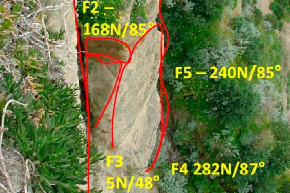 Применение распределенных волоконно-оптических датчиков для геотехнического мониторинга. Часть 2