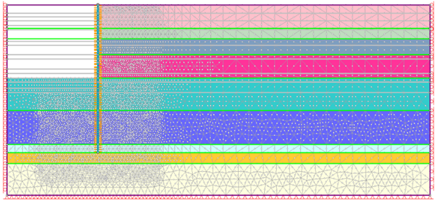 «Недренированный» анализ поведения глубокого котлована в глинистых грунтах в программе RS2 с использованием модели упрочняющегося грунта