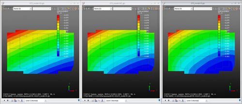 Геотехнические расчёты в ПГС: оптимизация проекта