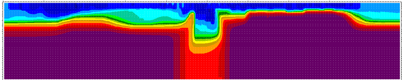 Возможности вертикального электрического зондирования и электротомографии для решения инженерно-геологических задач