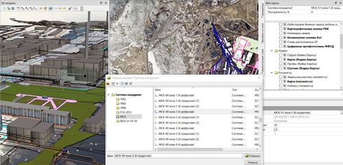 История создания программной системы ТИМ КРЕДО. Обзор функционала и основных сильных сторон