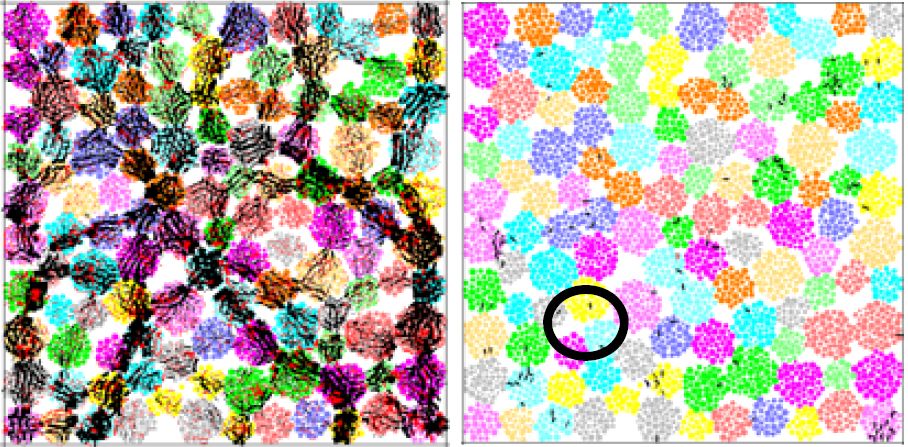 Дискретно-элементное моделирование влияния формы частиц на ползучесть каменной наброски