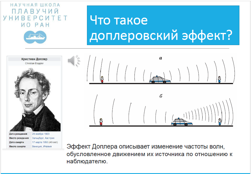 Доплеровский эффект: приборы, результаты, производители, ускорение изысканий