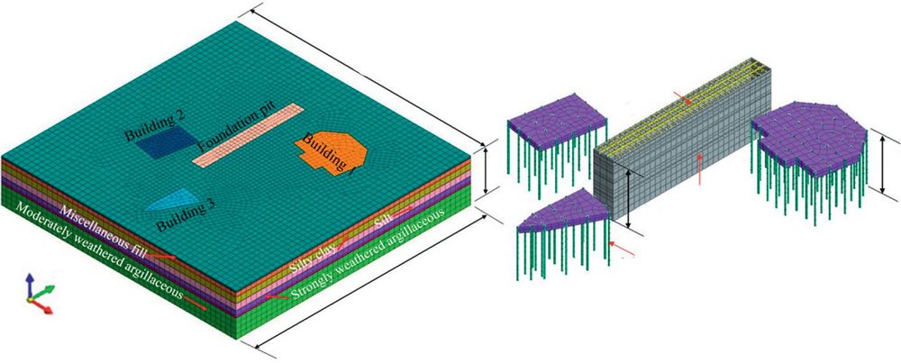 Анализ влияния строительства и осушения глубокого котлована на осадки поверхности