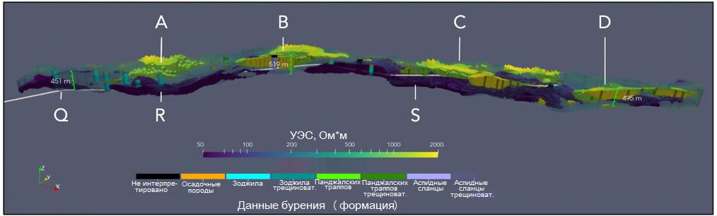 Воздушное геосканирование как инструмент инженерных изысканий для крупномасштабных проектов по строительству тоннелей