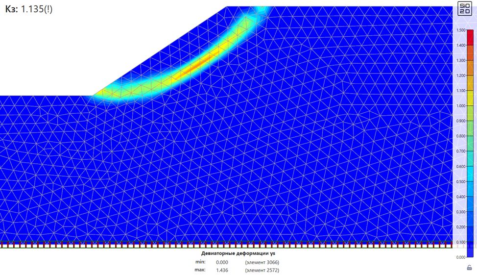 Оптимизация расстановки анкеров для повышения устойчивости