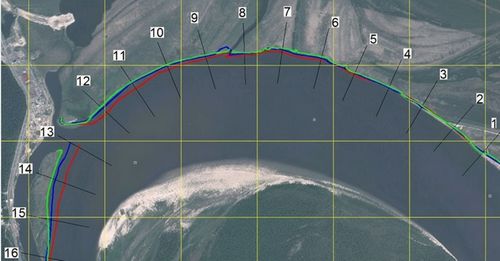 Статистический подход к расчёту горизонтальных деформаций рек