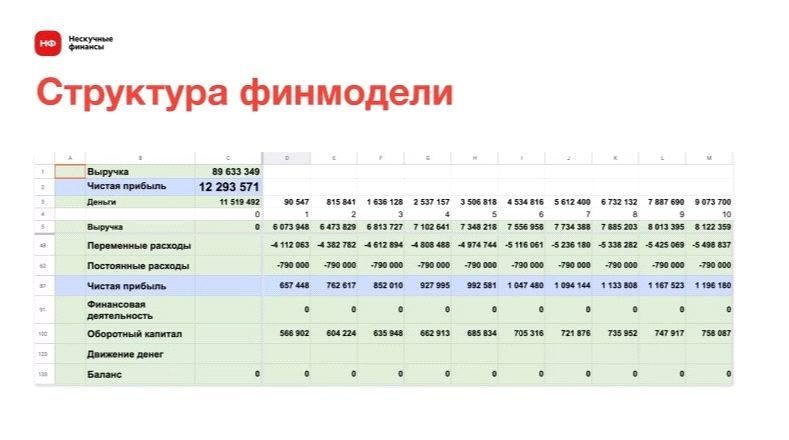 Налоговый квиз: как выжить и грамотно повысить цены в 2026 году